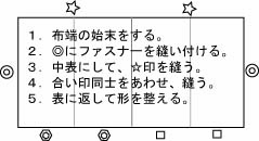 tetora.jpg